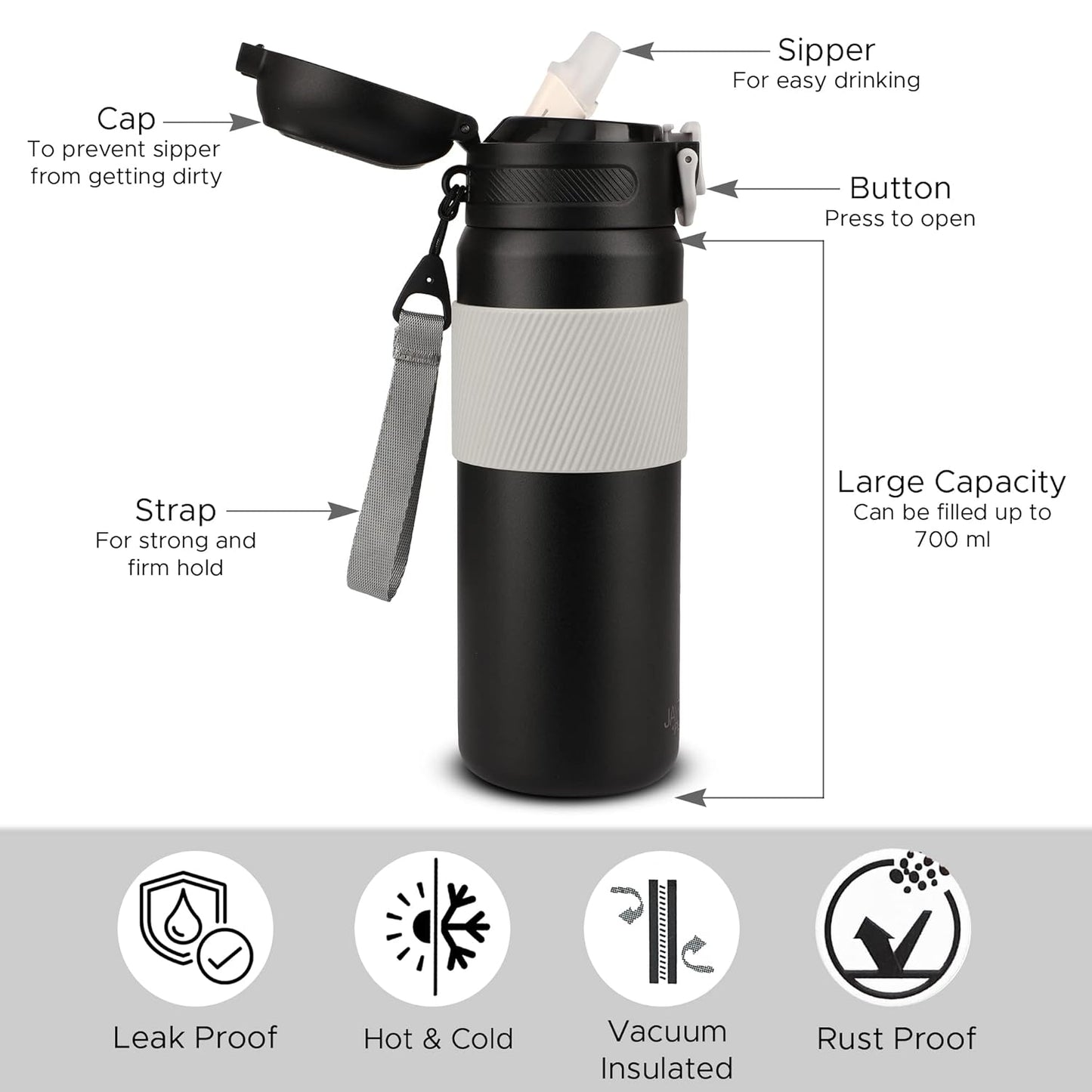 Jaypee Plus Polar 700ml Bottle Black | Stainless Steel, Vacuum Insulated, Leak-Proof Flask