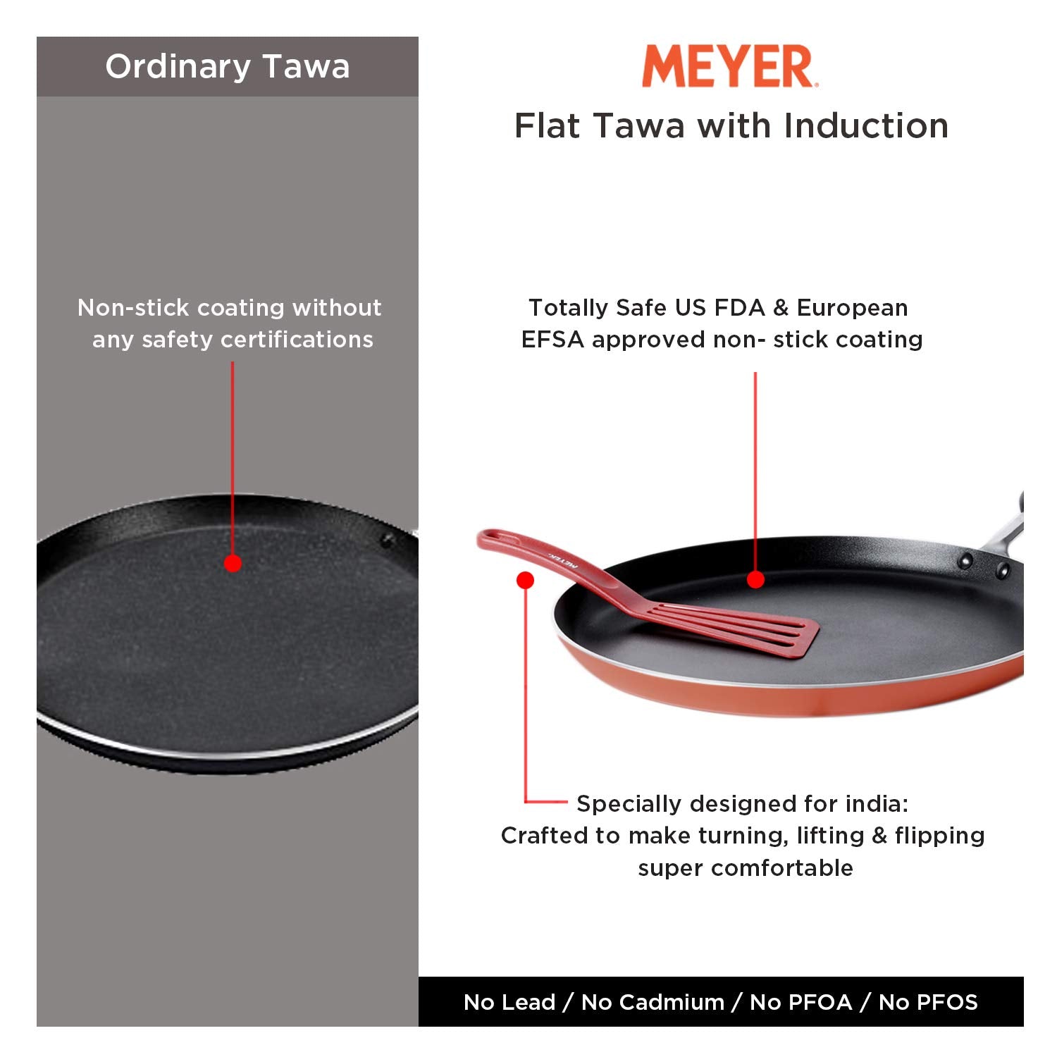 Meyer - Flat Tawa With Induction Non-Stick 28 Cm Orange - Ghar Sajawat