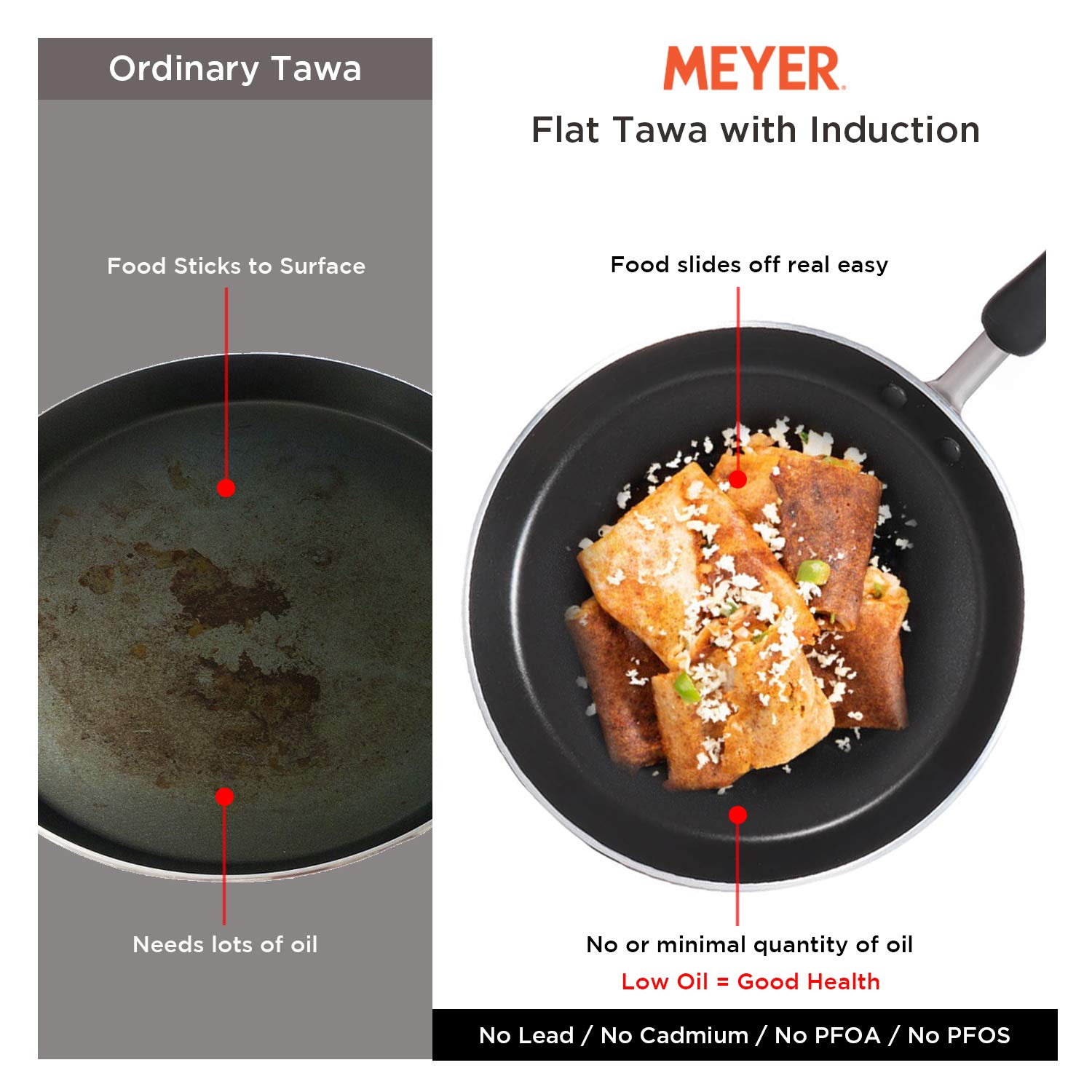 Meyer - Flat Tawa With Induction Non-Stick 32 Cm Orange - Ghar Sajawat