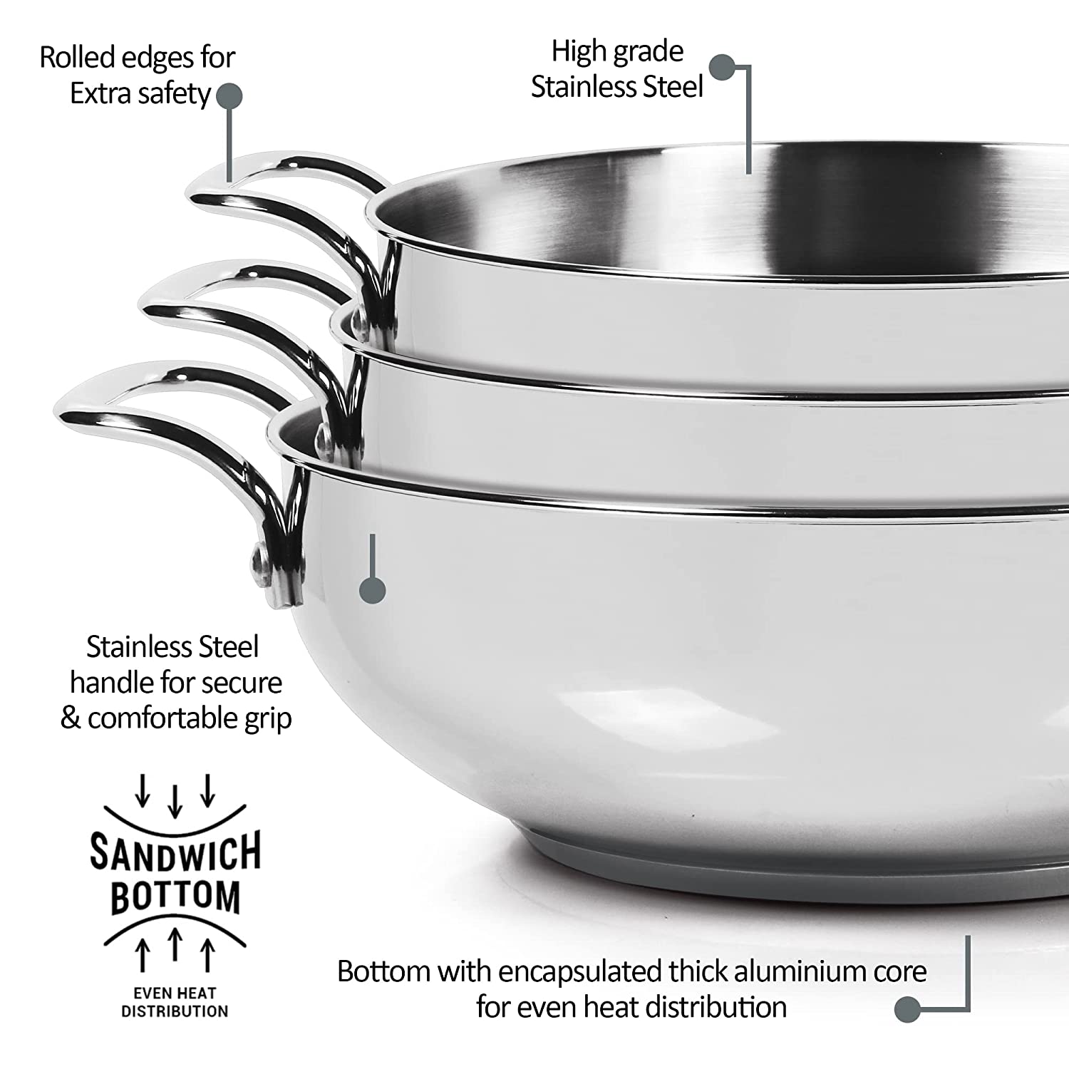 Milton - Procook Kadai Bottom TriPly Stainless Steel 28 Cm - 4.4 Ltr Silver - Ghar Sajawat