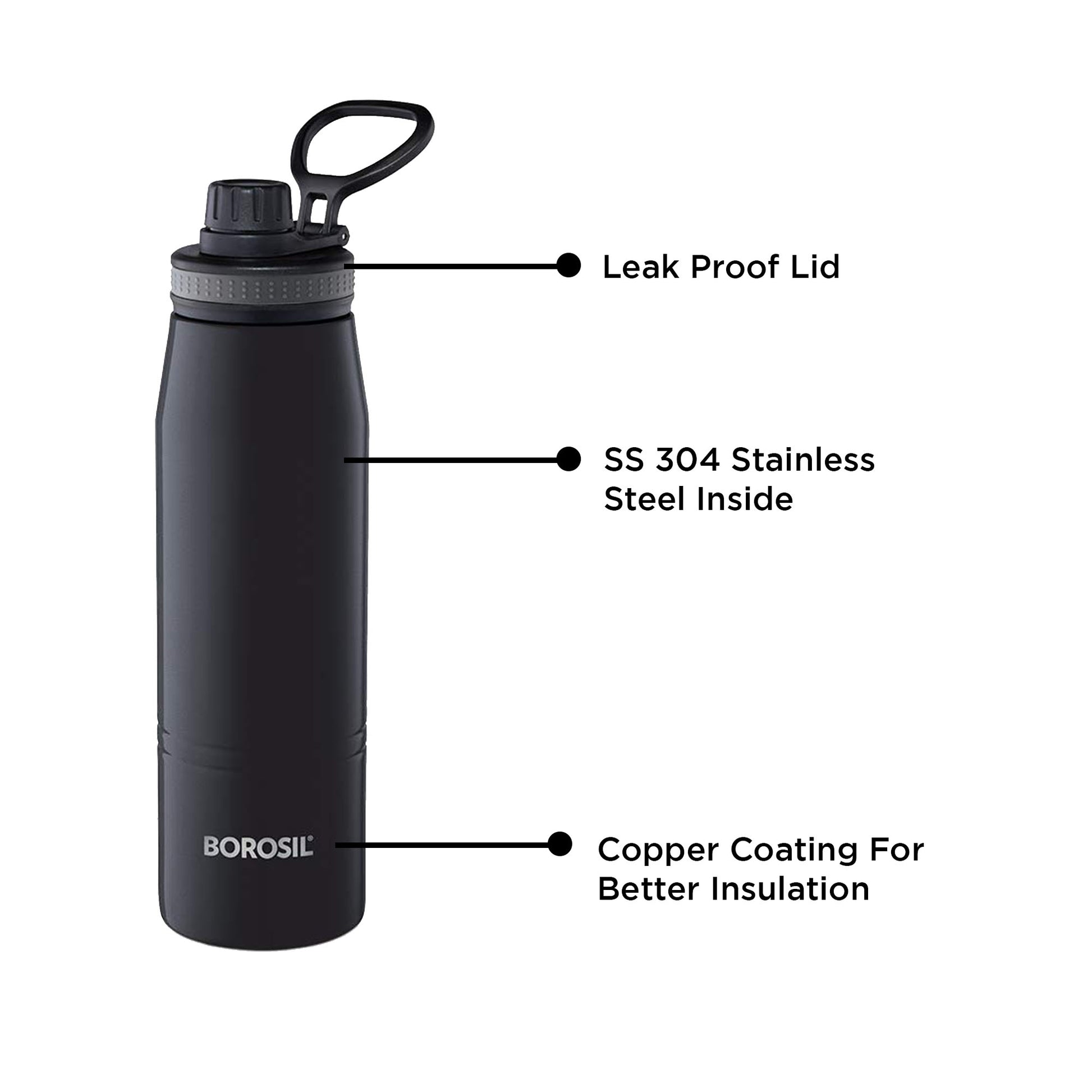 Borosil - Hydra Gosports Thermosteel Bottle 600ML Black - Ghar Sajawat