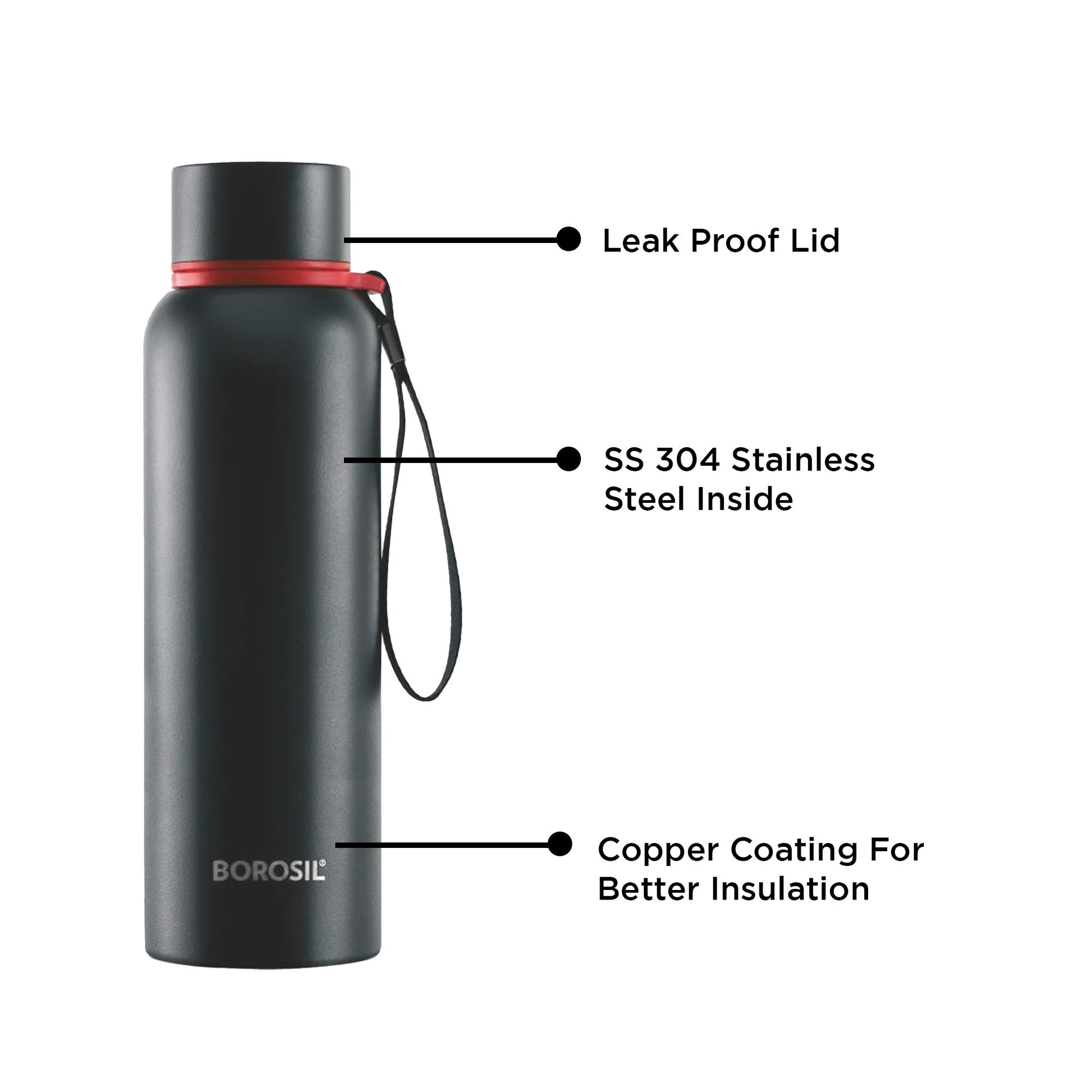 Borosil - Hydra Trek Thermosteel Bottle 850ML Black - Ghar Sajawat