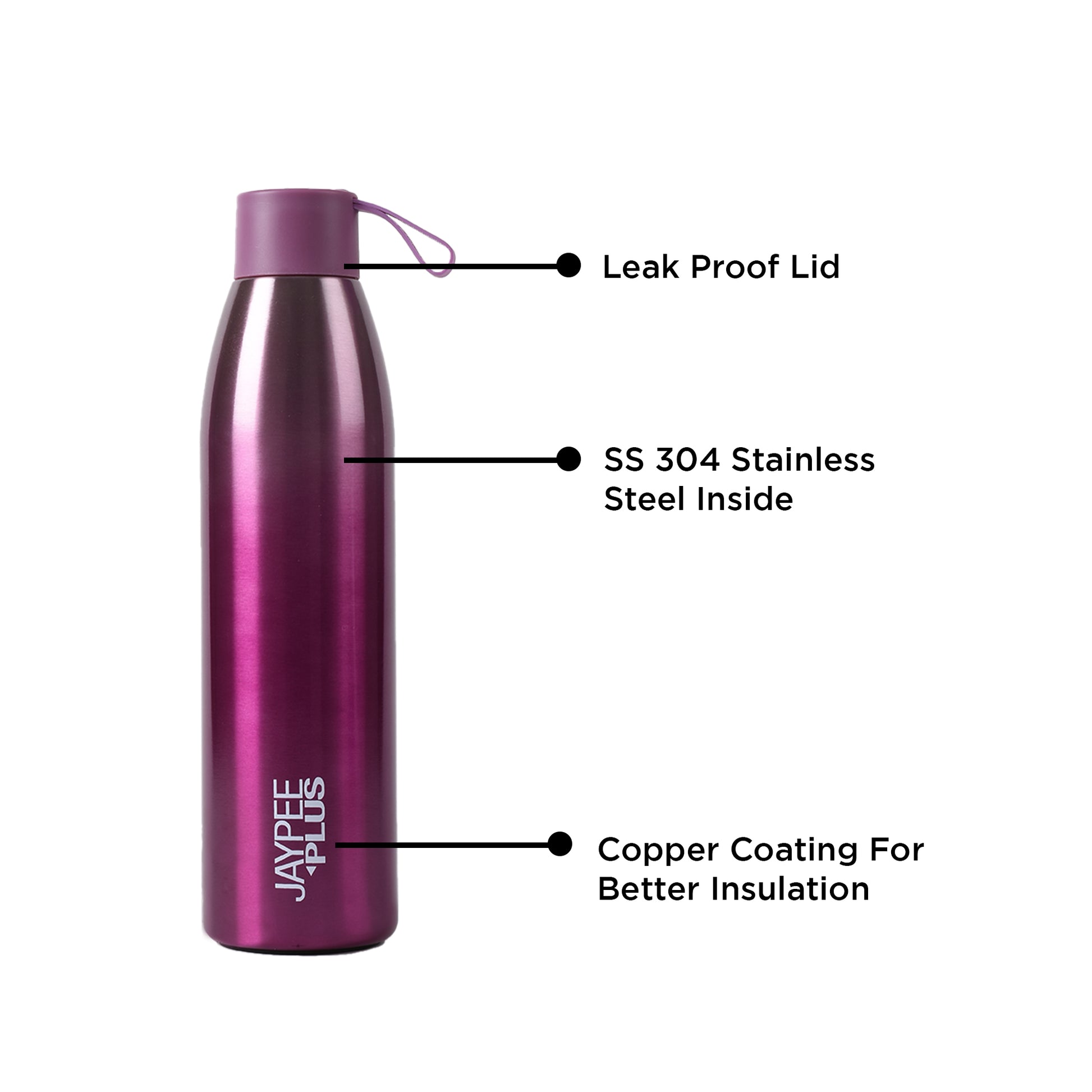 Jaypee Plus - Victor Thermosteel Bottle 750ML Pink - Ghar Sajawat