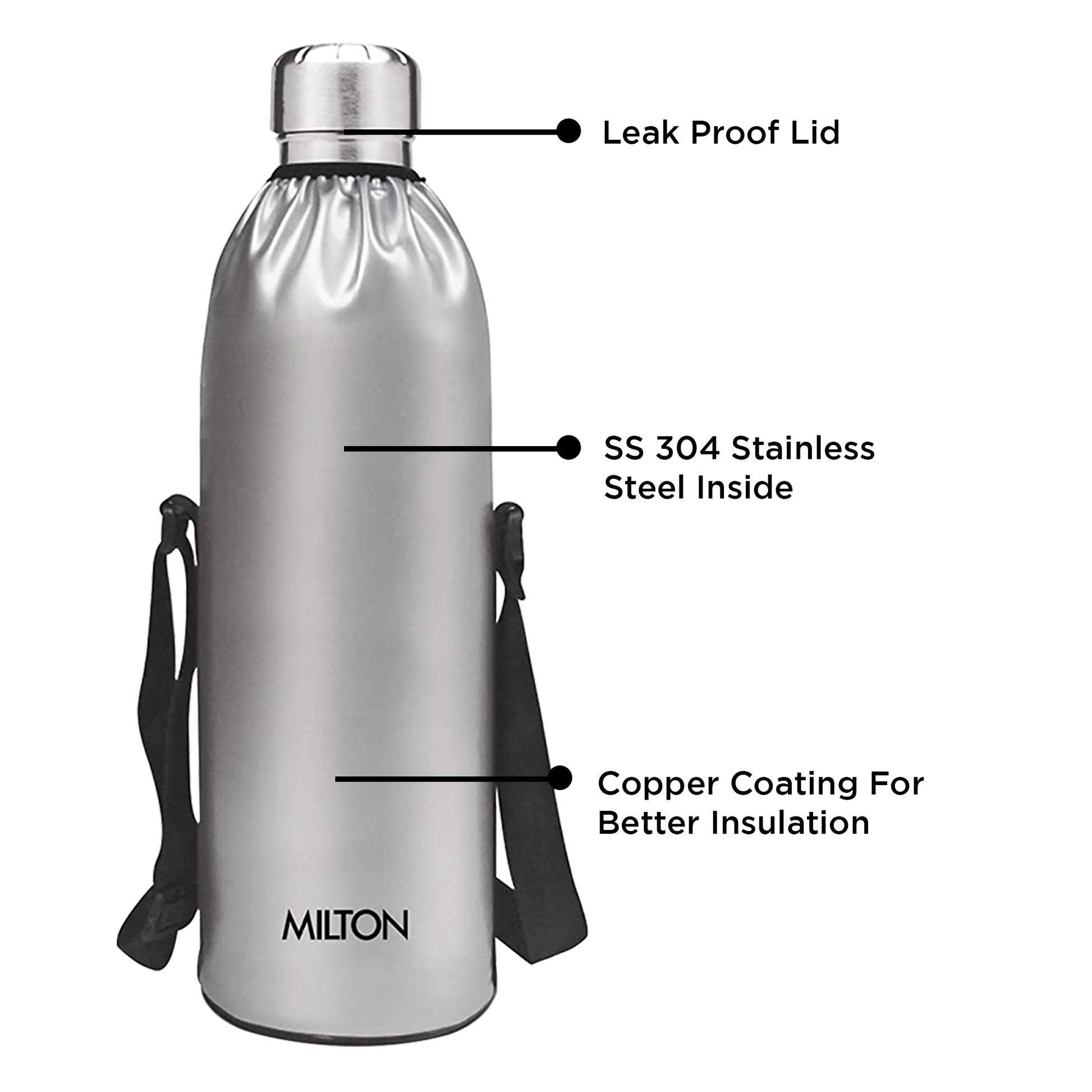 Milton - Duo Dlx Thermosteel Bottle 1800ML Silver - Ghar Sajawat